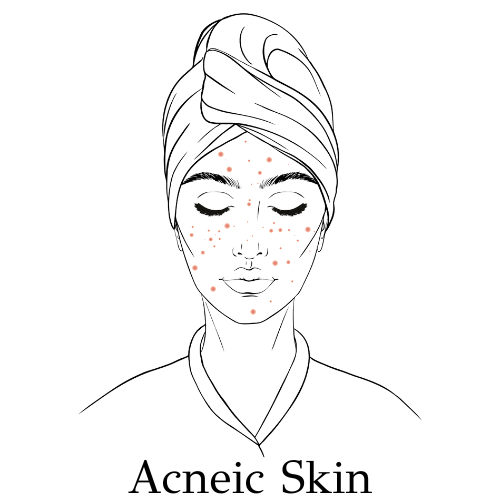 acneic skin