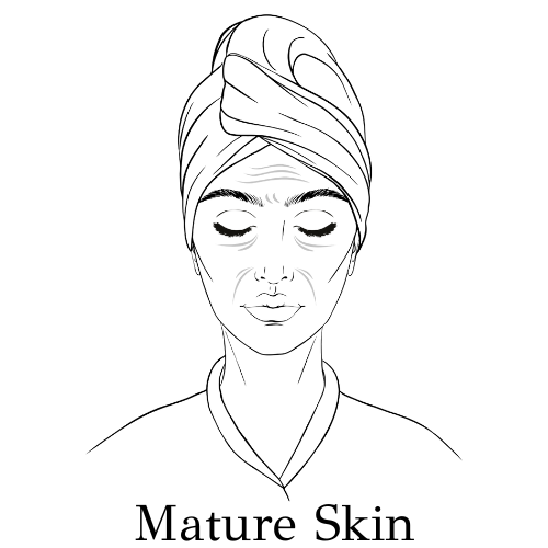 Matrue Skin