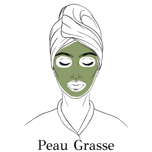 Peau Grasse